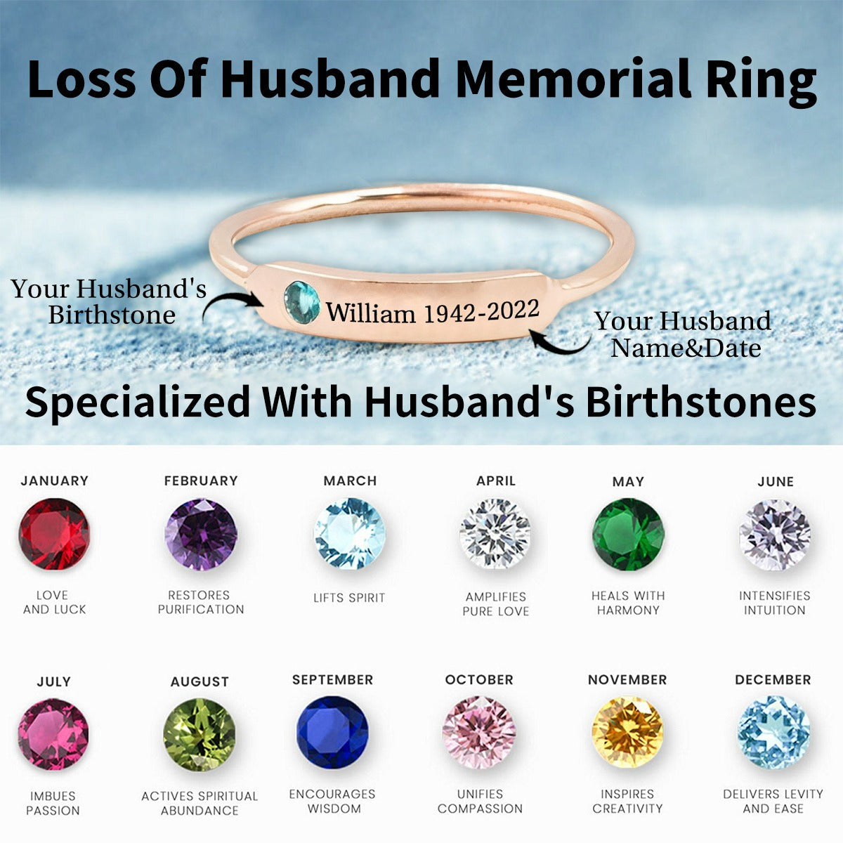 Personalized Birthstone Name Memorial Ring