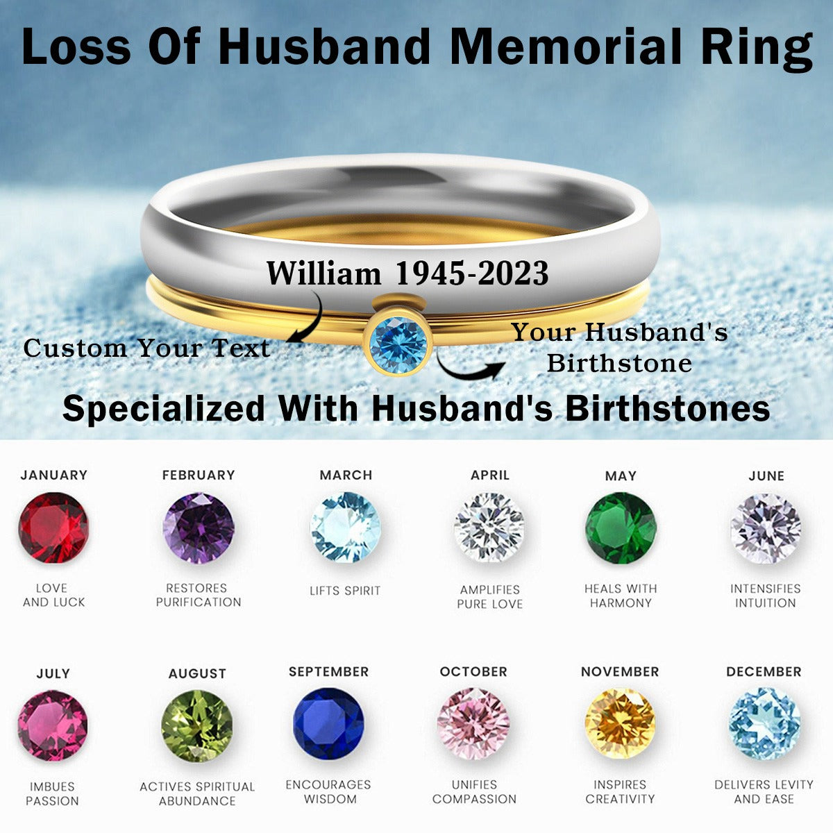 Personalized Name Birthstone Stackable Memorial Ring