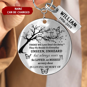 Personalized In Loving Memory Of Keyring - Custom Remembrance Charm