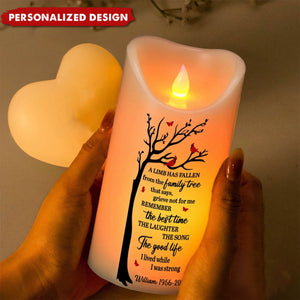 In Loving Memory, Sympathy Remembrance Personalized LED Candle