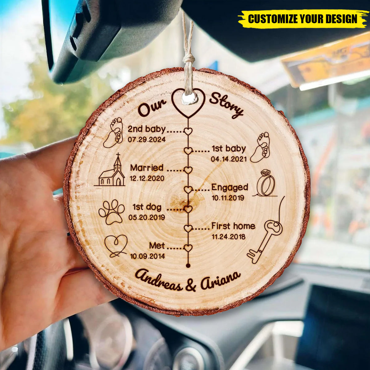 Personalized Love Story Timeline Gifts for Him, Anniversary Ornament Gift for Husband Wife