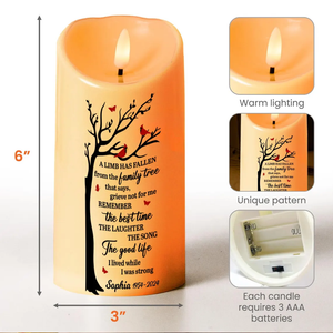 In Loving Memory, Sympathy Remembrance Personalized LED Candle