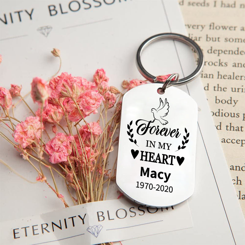 In My Heart Personalized Keychain - Woohops
